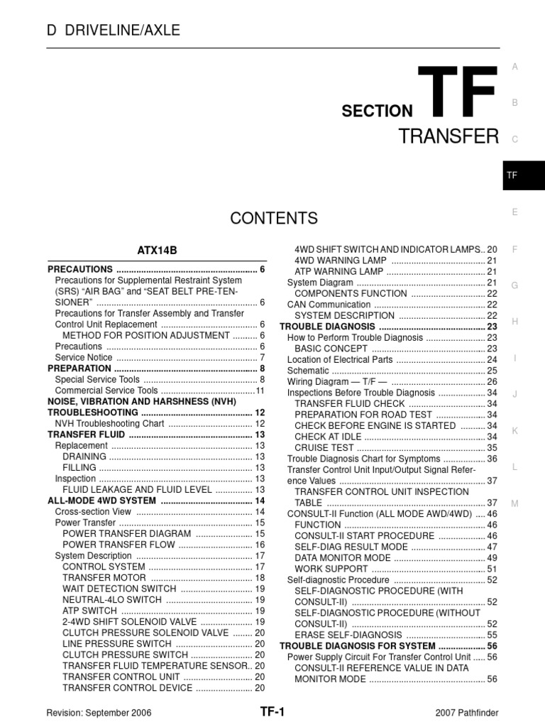 Medical Diagnosis Code R51 9