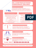 Métodos Contracetivos
