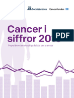 Cancer I Siffror 2018: Populärvetenskapliga Fakta Om Cancer
