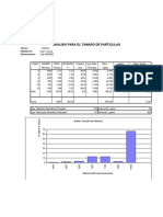 Analisis de Granulometria de Fase 1