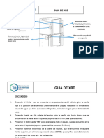 Guia de XRD: Botón Frontal de Encendido de Fuente de Rayos-X