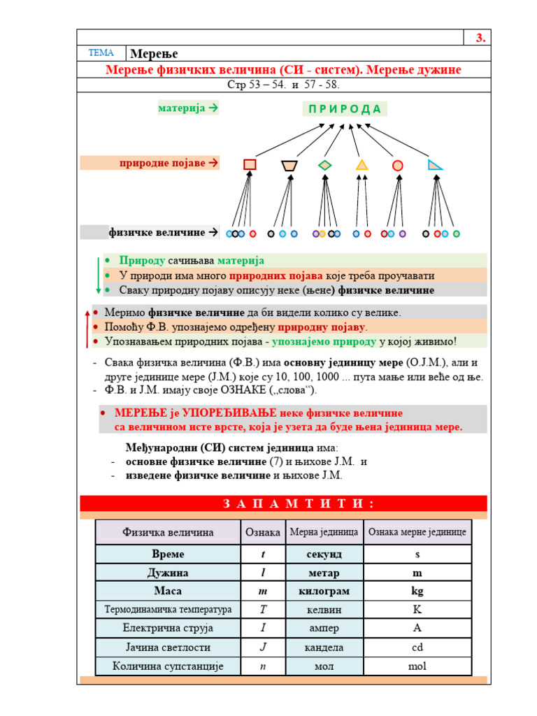 Merenje Fizickih Velicina (SI Sistem) - Merenje Duzine (O) | PDF