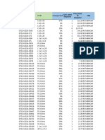 Revisar Fabricaciones Ot0722