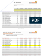 Lista - Tecnicos - Gases - Fluorados - Centerm - FLU 4032 - Val. 22-12-2027 Emanuel Fidalgo