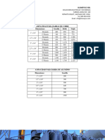 Tabla Ampacidad de Barras de Cobre y Aluminio