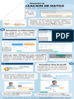 Guía para Actualización de Datos