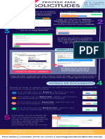 Guía para Tramitar Documentos