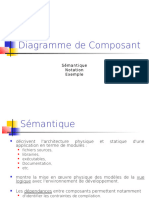 Composant Déploiement