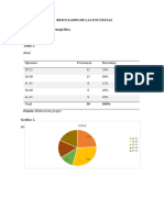 Información Demográfica