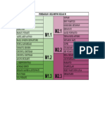 6 Kelompok Kelas M - Sheet1