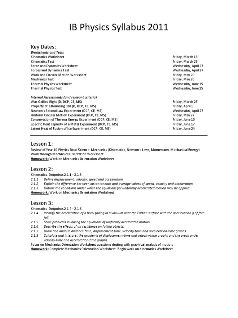 worksheet Kinematics Worksheet ib physics syllabus waves force