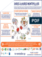 Schma Exprimentation Caisse Alimentaire Commune