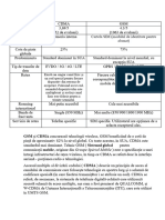 Cartela SIM (Modulul de Identitate Pentru Abonat)