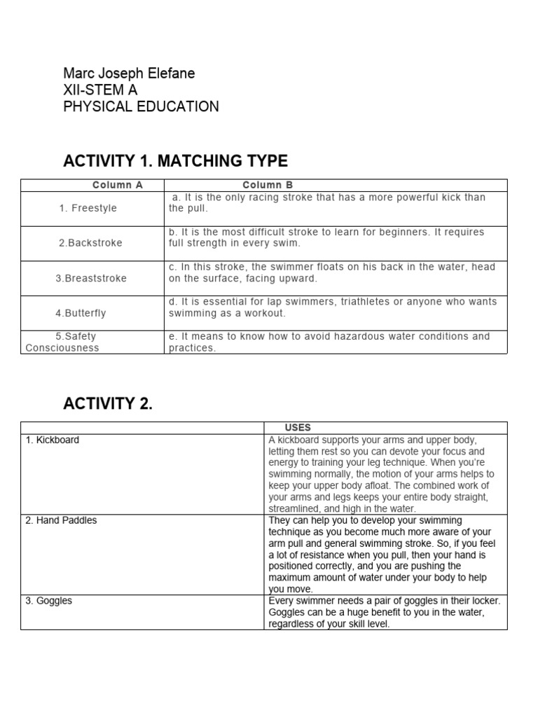 Darlin Karyle Enciso | PDF | Swimming (Sport) | Swimming