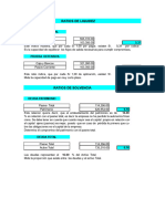 Ratios Financieros