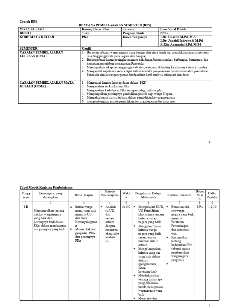 RPS Konsep Dasar PKn untuk PPKn | PDF