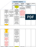 Fcos Antiviricos