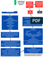 Práctica 9 - Diagrama