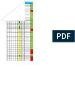 Cuadro Resumen Reporte de Desvíos Diciembre 2023