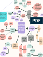 TrabajoII Proyectos1