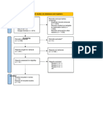 PRISMA 2020 Flow Diagram New SRs v1