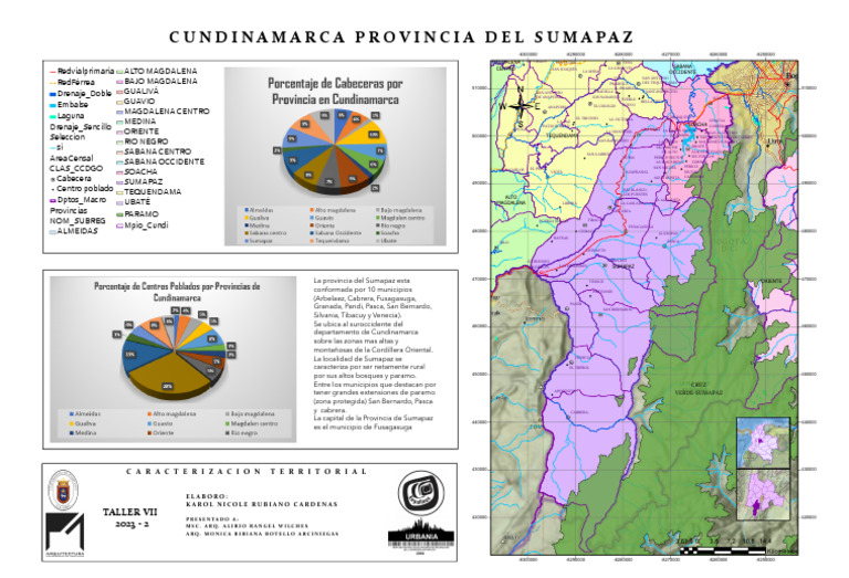 Mapa de la Provincia del Sumapaz | PDF