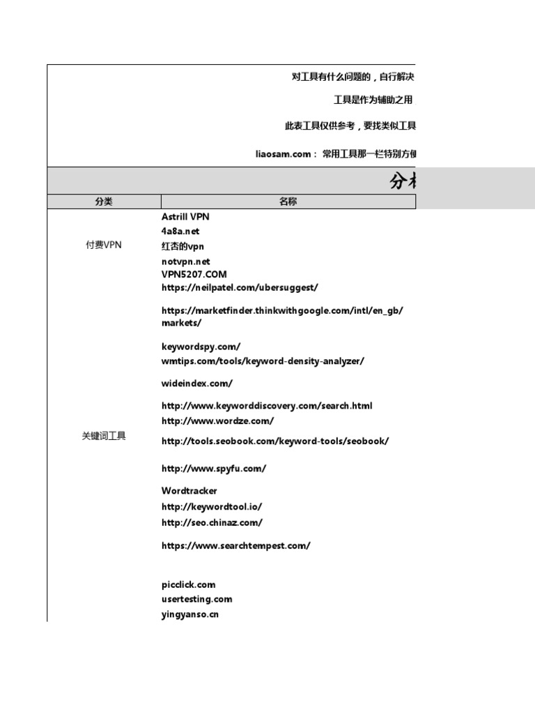 客户信息分析与工具推荐| PDF | Search Engine Optimization | Internet