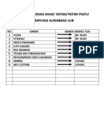 Data Santunan Anak Yatim