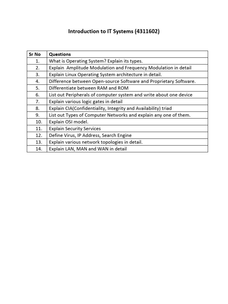 Imp questions pdf