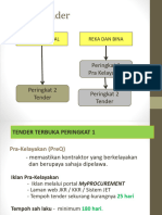 Sessi 2 - PROSES TENDER Rev