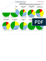 Evaluación Del Docente Concentrado