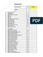 Daftar List Upah Pekerjaan