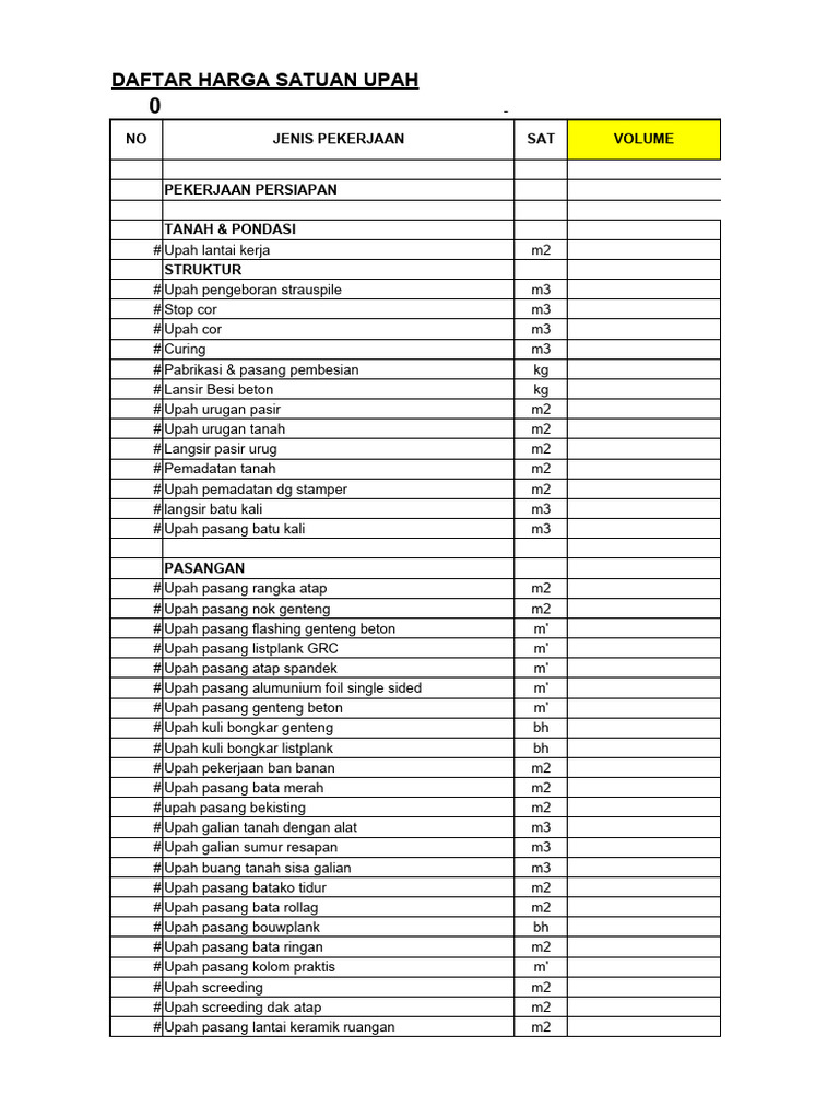 Daftar Upah Pekerjaan Konstruksi | PDF