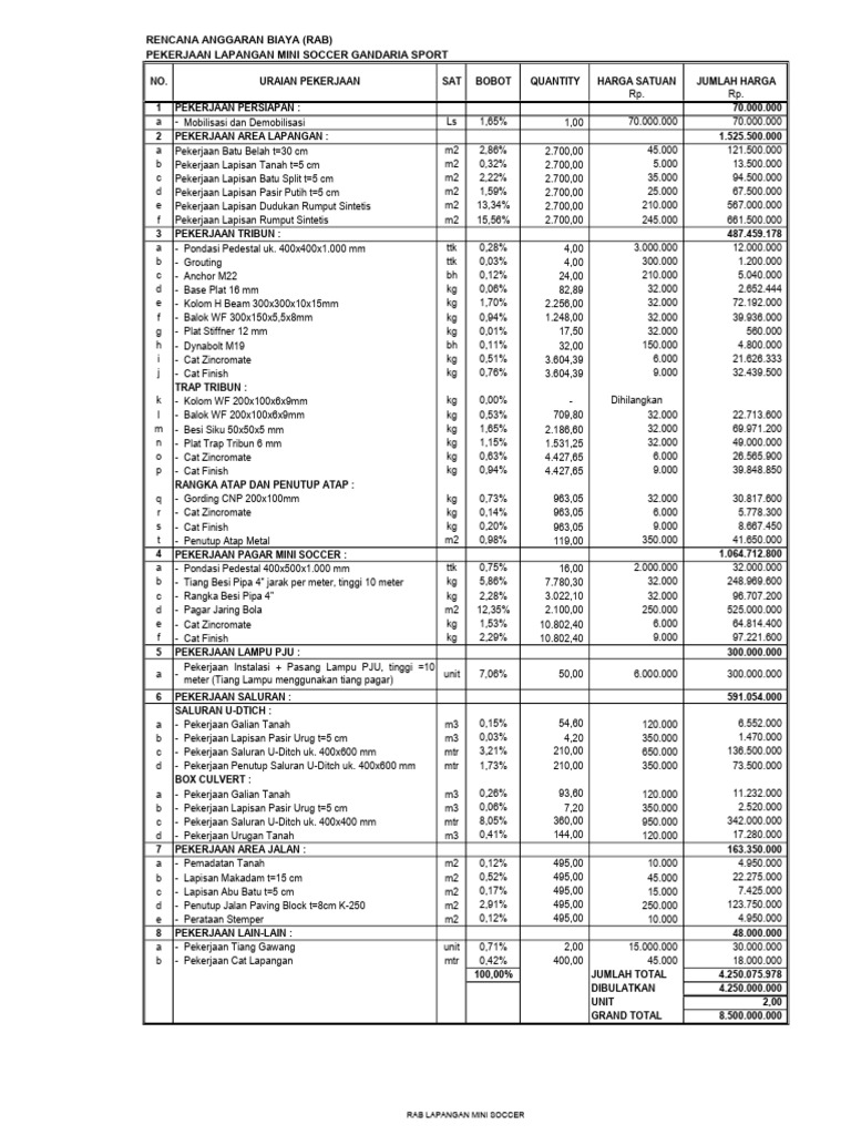 Rab Lapangan Mini Soccer Gandaria Sport PDF