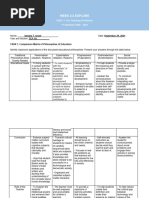 STI - Explore - Tasks