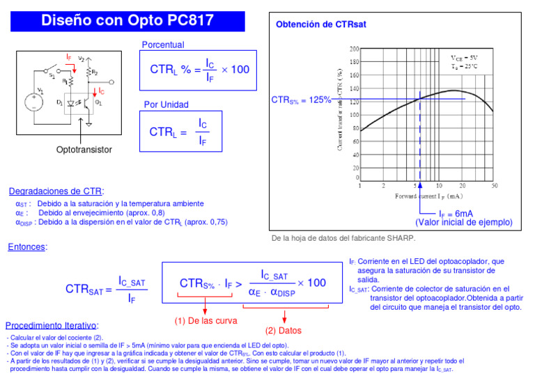 4 - Diseño Con Opto PC817 | PDF | Transistor | Ciencias fisicas