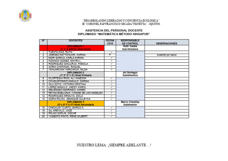 Cuadro De Control De Asistencia Del Personal Docente Para Cased Pdf
