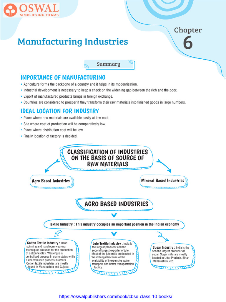 NCERT_Solutions_for_Class_10_Geography_Chapter_6_Manufacturing