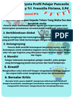 Aksi Nyata Profil Pelajar Pancasila by Emy Tri Frasutila Fitriana, S.PD - 20231208 - 170328 - 0000