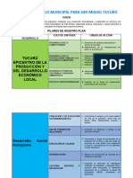 Plan de Desarrollo Municipal - San Miguel Tucuru