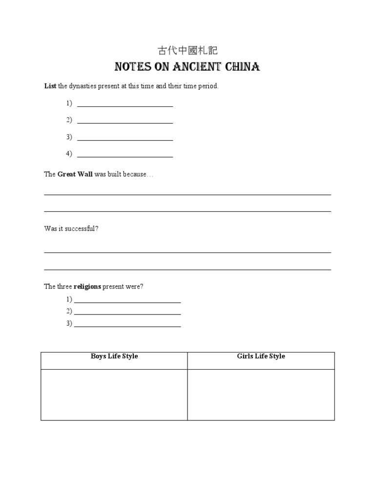 Ancient China Note Sheet | PDF