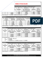 01 Hire Purchase PQ Sol