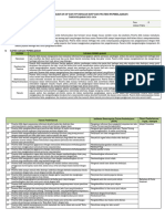 Analisis Keterkaitan CP Dan TP