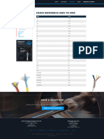 Cross Reference AWG To MM2 - Multi - Cable Corporation