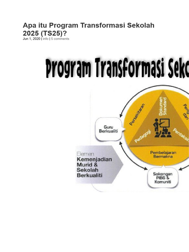 Apa Itu Program Transformasi Sekolah 2025 PDF