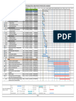 PDT-CHIGORODO REPROGRAMACION v.2