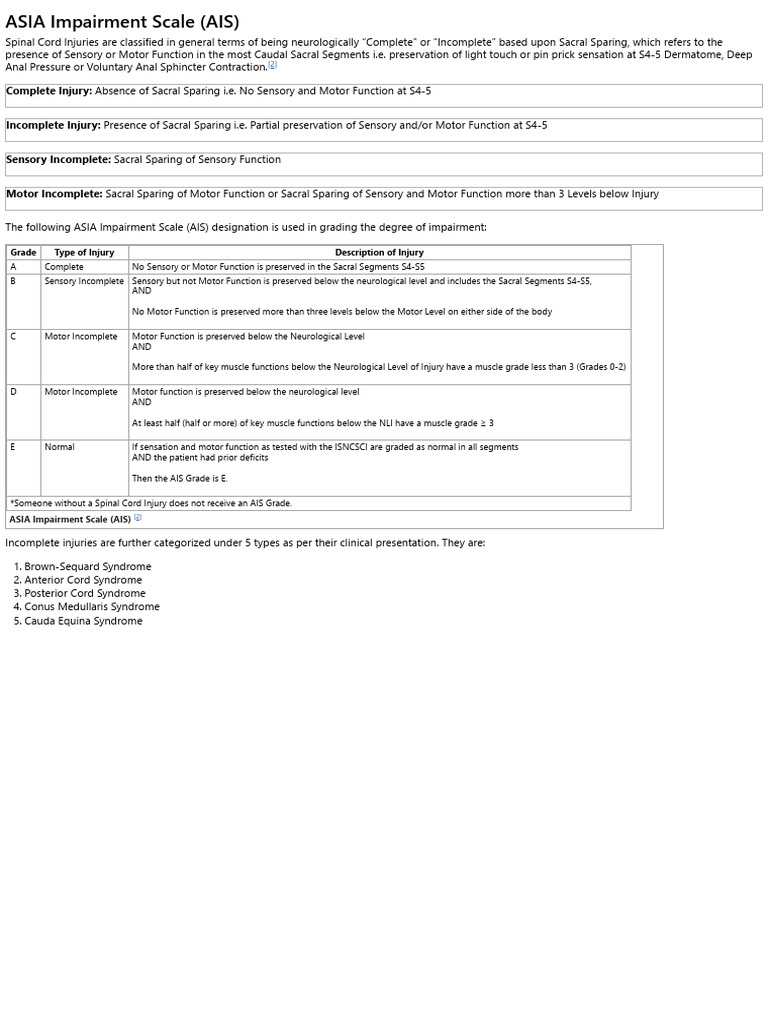 ASIA Impairment Scale for SCI Classification | PDF | Spinal Cord Injury ...