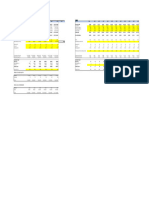 Revenue Pricing