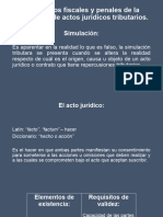 Los Efectos Fiscales y Penales de La Simulación