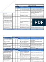 Analisis de Vulnerabilidad de Personas